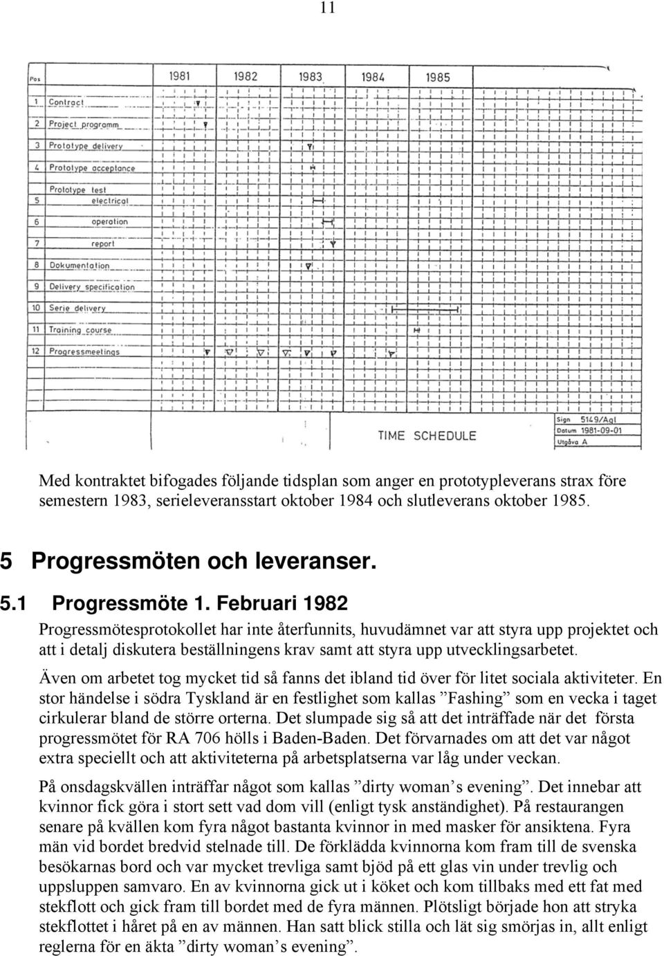 Februari 1982 Progressmötesprotokollet har inte återfunnits, huvudämnet var att styra upp projektet och att i detalj diskutera beställningens krav samt att styra upp utvecklingsarbetet.