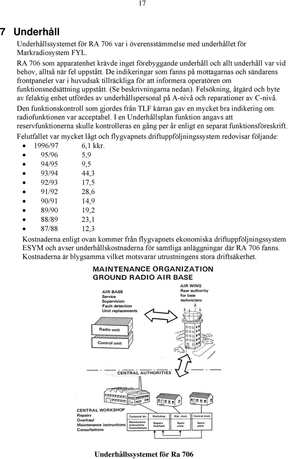 De indikeringar som fanns på mottagarnas och sändarens frontpaneler var i huvudsak tillräckliga för att informera operatören om funktionsnedsättning uppstått. (Se beskrivningarna nedan).