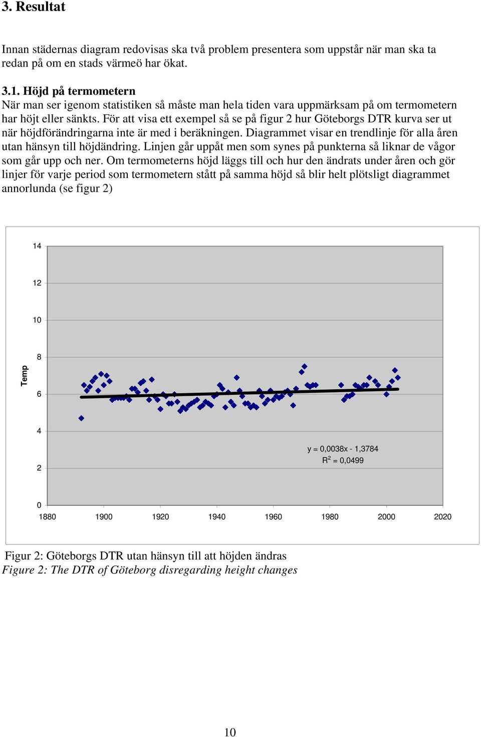 För att visa ett exempel så se på figur 2 hur Göteborgs DTR kurva ser ut när höjdförändringarna inte är med i beräkningen. Diagrammet visar en trendlinje för alla åren utan hänsyn till höjdändring.