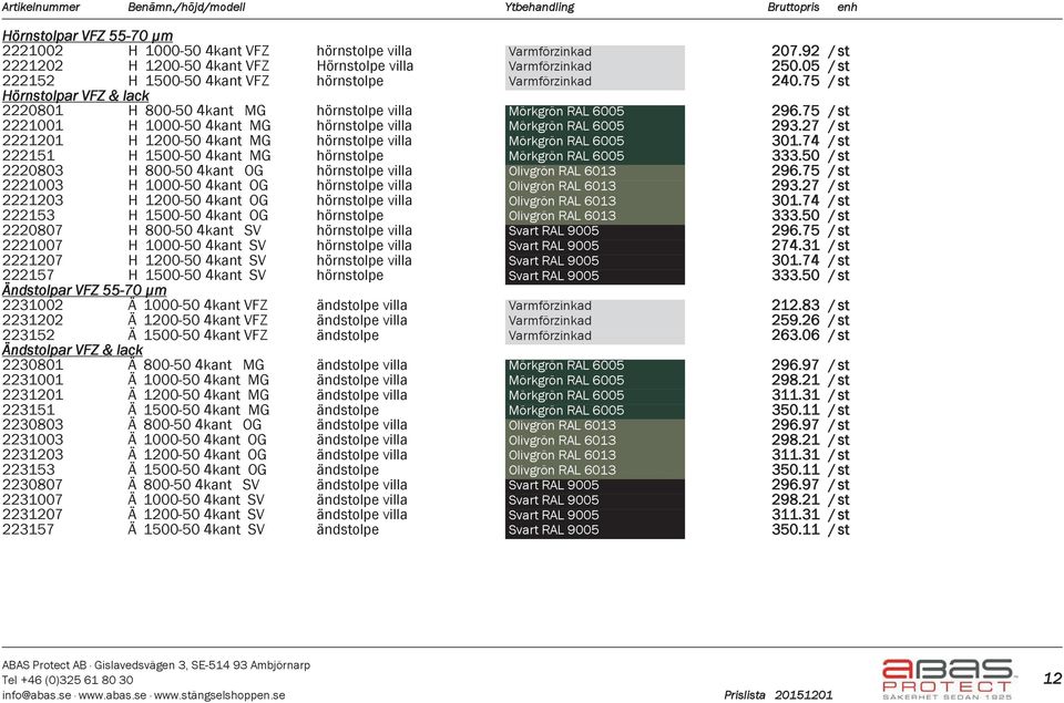 75 / st 2221001 H 1000-50 4kant MG hörnstolpe villa Mörkgrön RAL 6005 293.27 / st 2221201 H 1200-50 4kant MG hörnstolpe villa Mörkgrön RAL 6005 301.