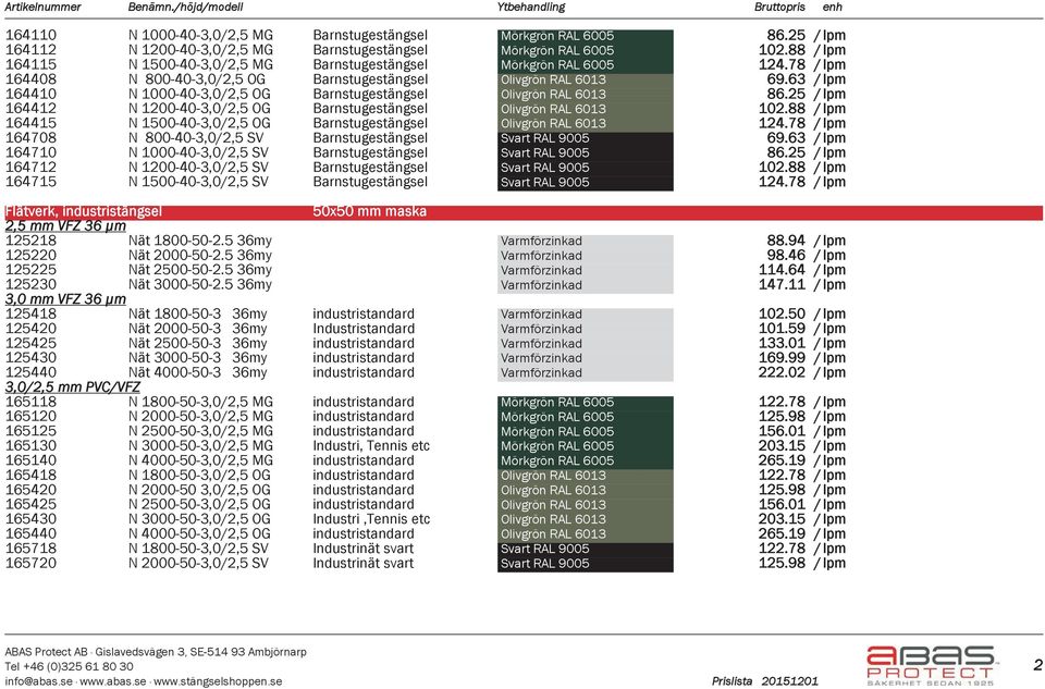 63 / lpm 164410 N 1000-40-3,0/2,5 OG Barnstugestängsel Olivgrön RAL 6013 86.25 / lpm 164412 N 1200-40-3,0/2,5 OG Barnstugestängsel Olivgrön RAL 6013 102.
