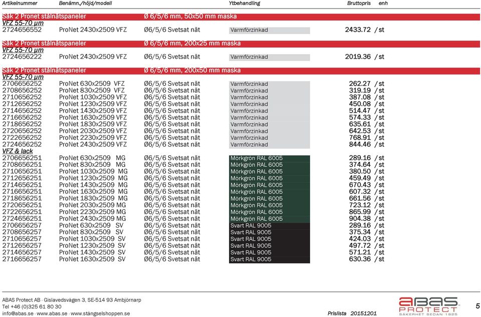 36 / st Säk 2 Pronet stålnätspaneler Ø 6/5/6 mm, 200x50 mm maska VFZ 55-70 μm 2706656252 ProNet 630x2509 VFZ Ø6/5/6 Svetsat nät Varmförzinkad 262.