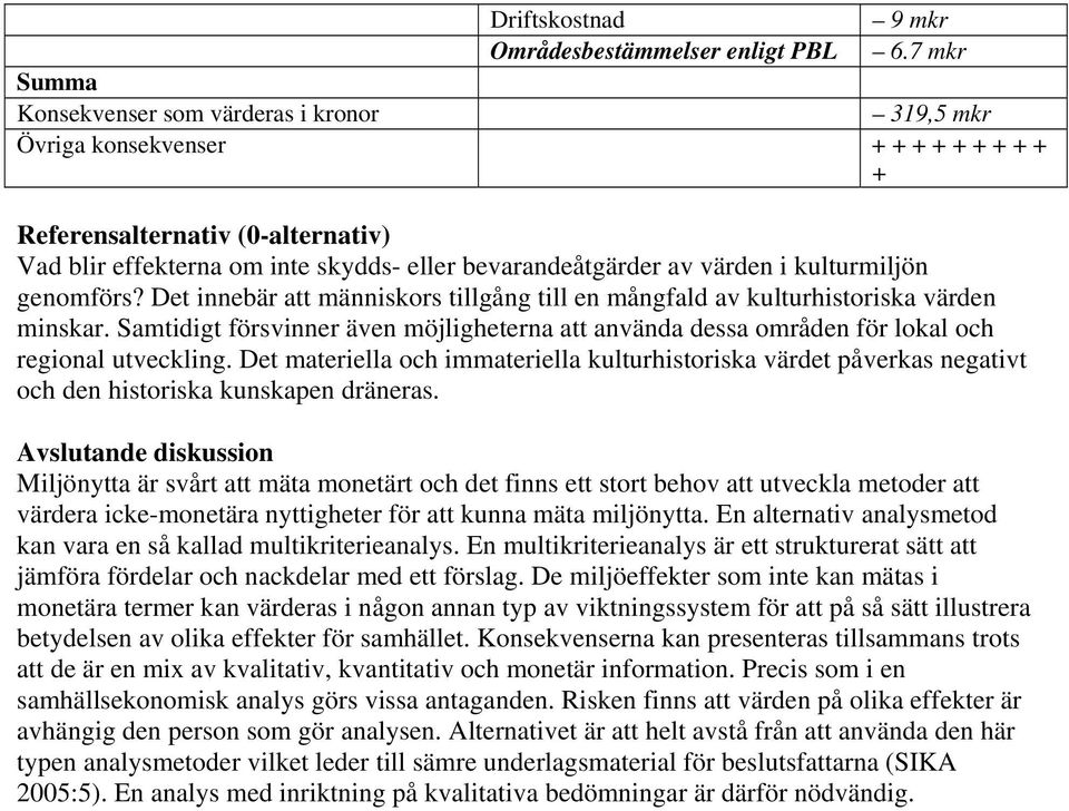 värden i kulturmiljön genomförs? Det innebär att människors tillgång till en mångfald av kulturhistoriska värden minskar.