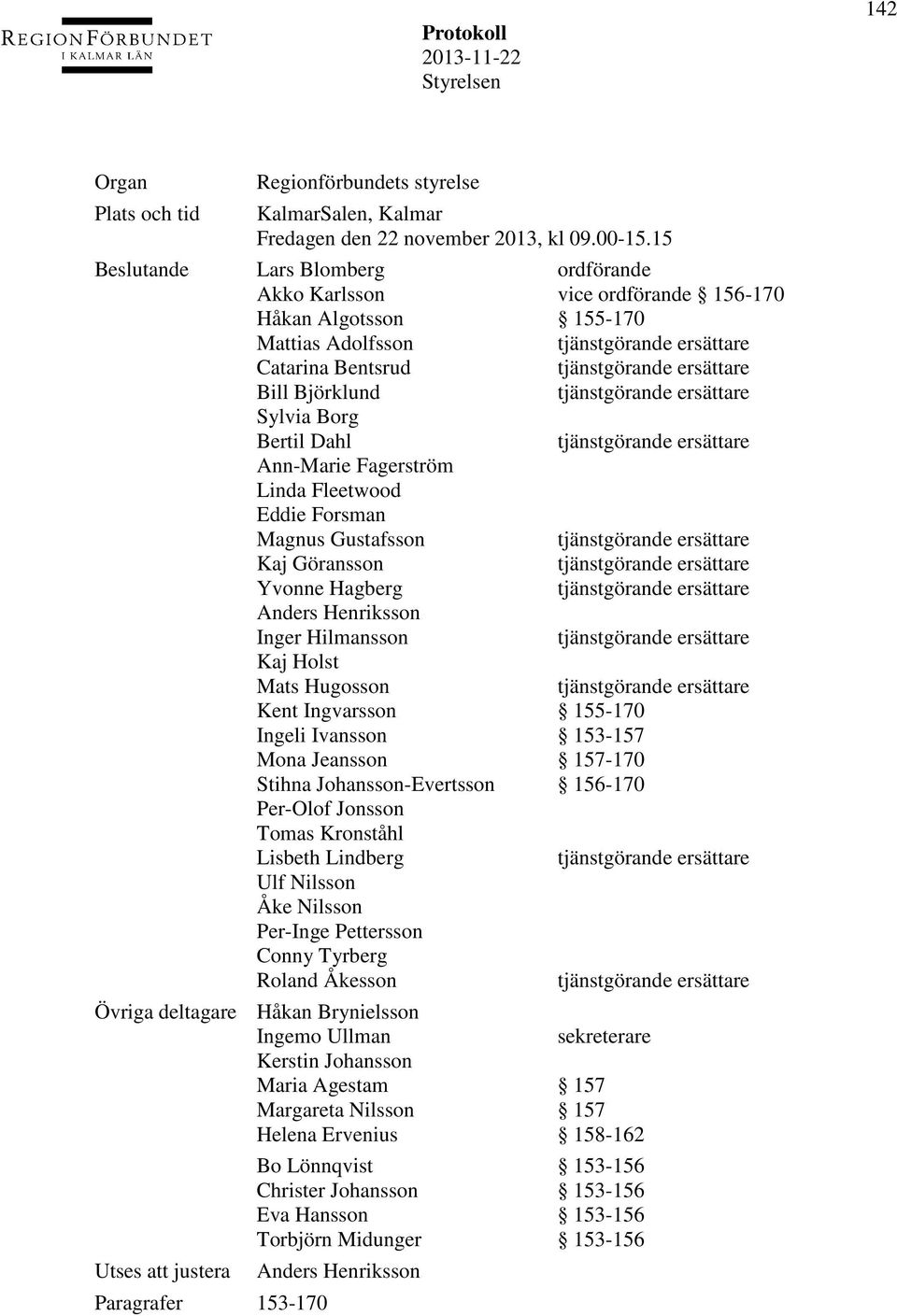 Fleetwood Eddie Forsman Magnus Gustafsson Kaj Göransson Yvonne Hagberg Anders Henriksson Inger Hilmansson Kaj Holst Mats Hugosson Kent Ingvarsson 155-170 Ingeli Ivansson 153-157 Mona Jeansson 157-170