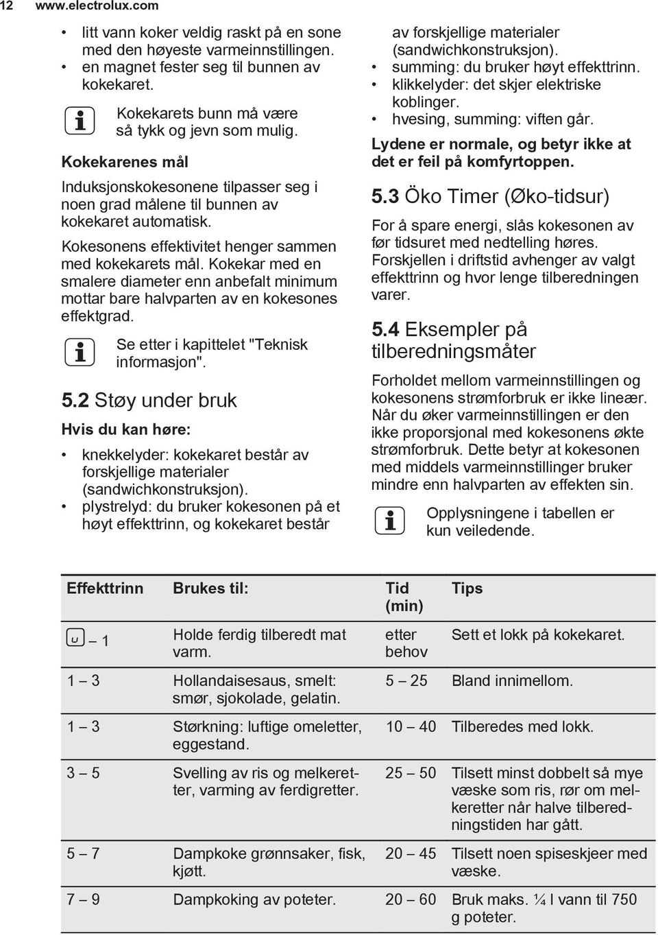 Kokekar med en smalere diameter enn anbefalt minimum mottar bare halvparten av en kokesones effektgrad. Se etter i kapittelet "Teknisk informasjon". 5.