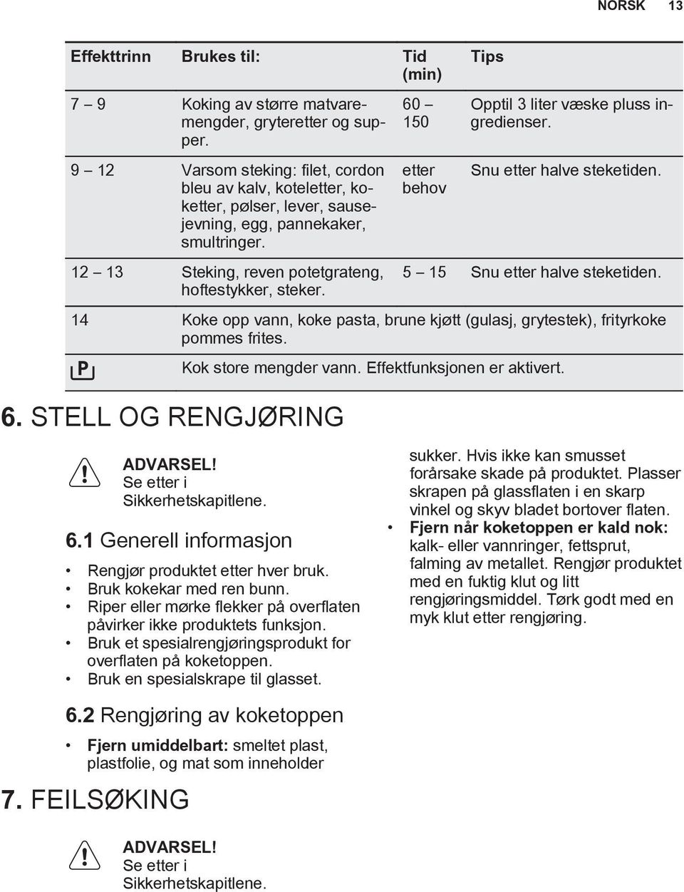 Snu etter halve steketiden. 12 13 Steking, reven potetgrateng, hoftestykker, steker. 5 15 Snu etter halve steketiden.