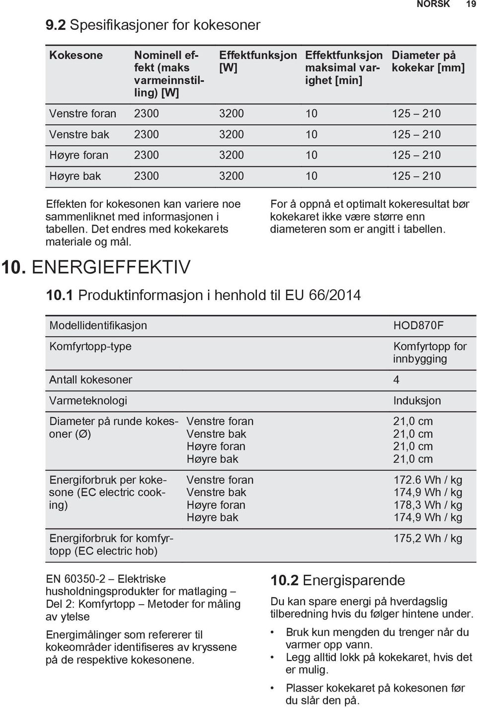 Det endres med kokekarets materiale og mål. 10. ENERGIEFFEKTIV 10.