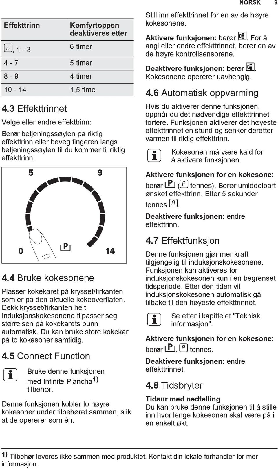 4 Bruke kokesonene Plasser kokekaret på krysset/firkanten som er på den aktuelle kokeoverflaten. Dekk krysset/firkanten helt.