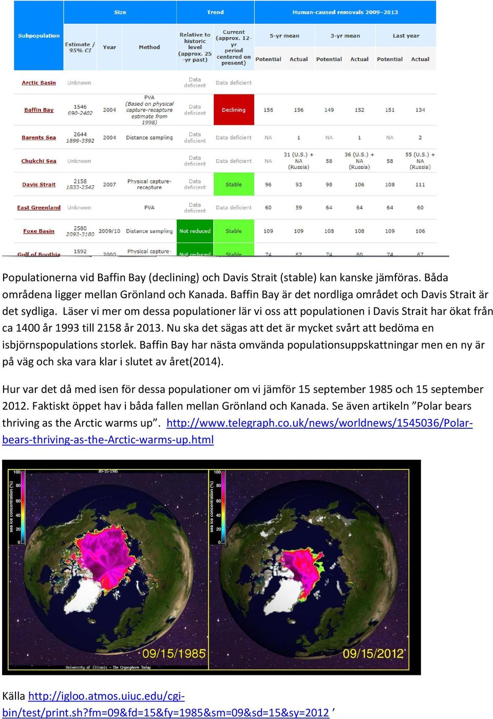 Nu ska det sägas att det är mycket svårt att bedöma en isbjörnspopulations storlek. Baffin Bay har nästa omvända populationsuppskattningar men en ny är på väg och ska vara klar i slutet av året(2014).