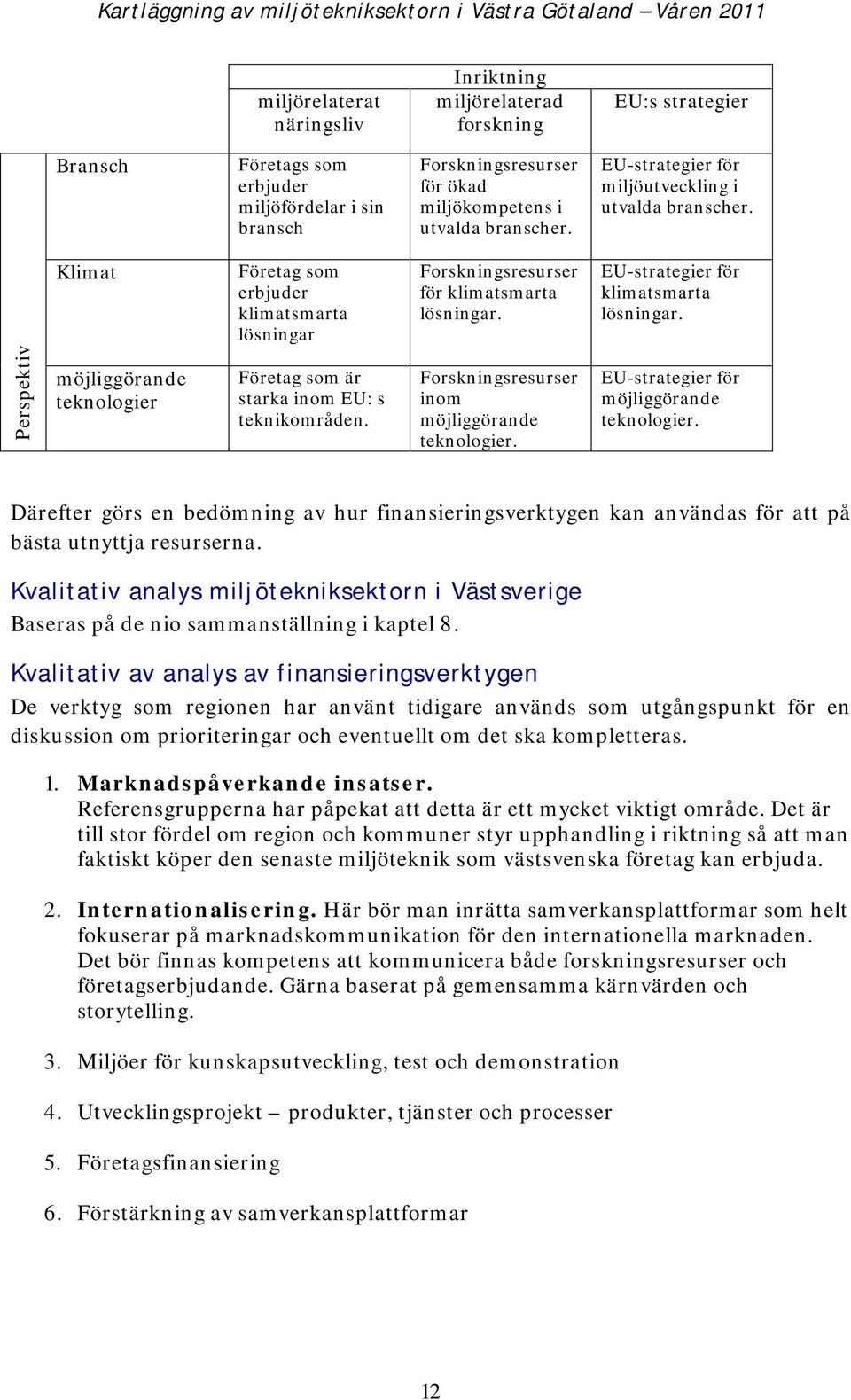 Perspektiv möjliggörande teknologier Företag som är starka inom EU: s teknikområden. Forskningsresurser inom möjliggörande teknologier. EU-strategier för möjliggörande teknologier.