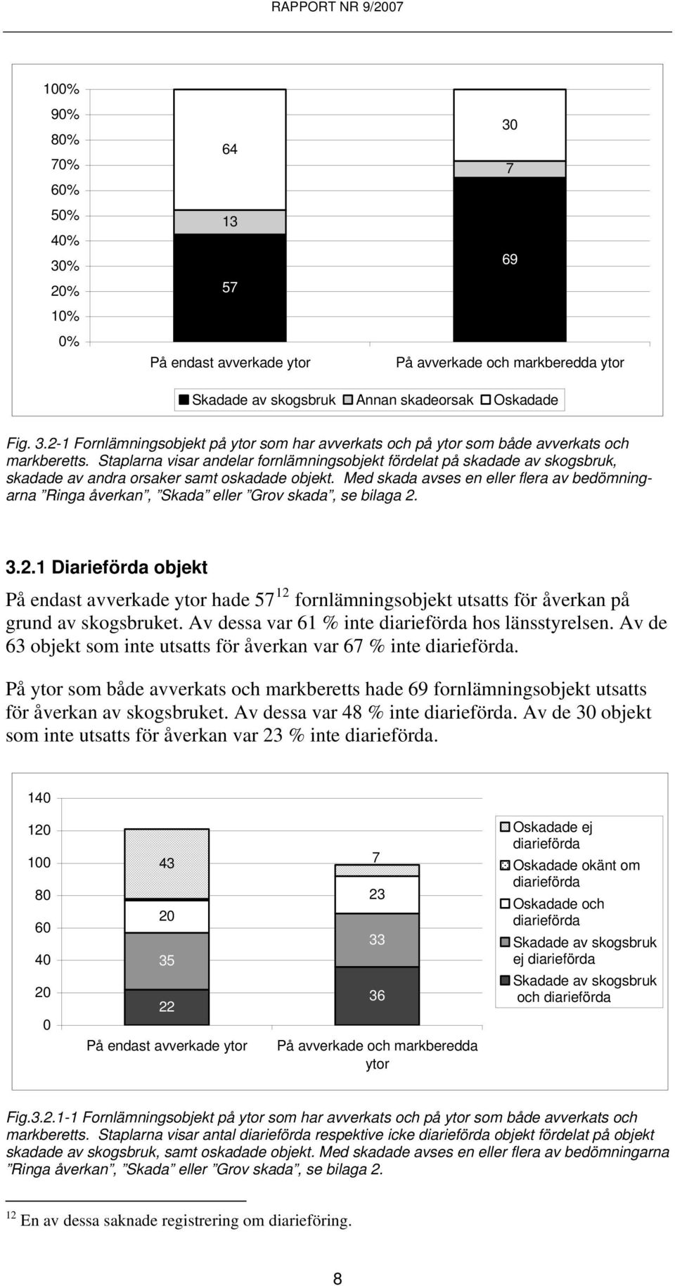 Med skada avses en eller flera av bedömningarna Ringa åverkan, Skada eller Grov skada, se bilaga 2.