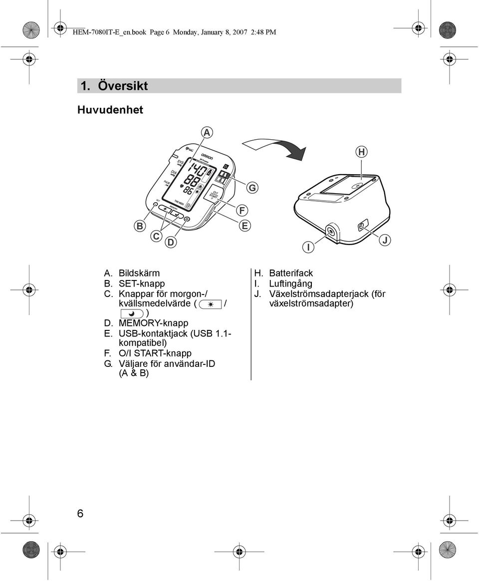 Knappar för morgon-/ kvällsmedelvärde ( / ) D. MEMORY-knapp E. USB-kontaktjack (USB 1.