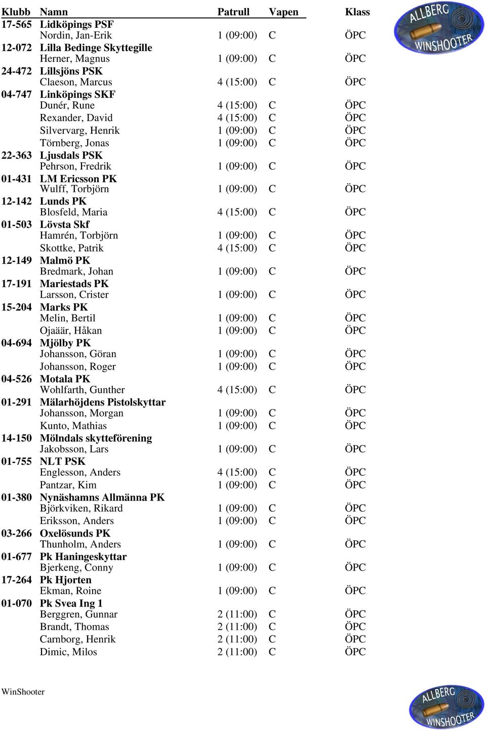 PK Wulff, Torbjörn 1 (09:00) C ÖPC 12-142 Lunds PK Blosfeld, Maria 4 (15:00) C ÖPC 01-503 Lövsta Skf Hamrén, Torbjörn 1 (09:00) C ÖPC Skottke, Patrik 4 (15:00) C ÖPC 12-149 Malmö PK Bredmark, Johan 1