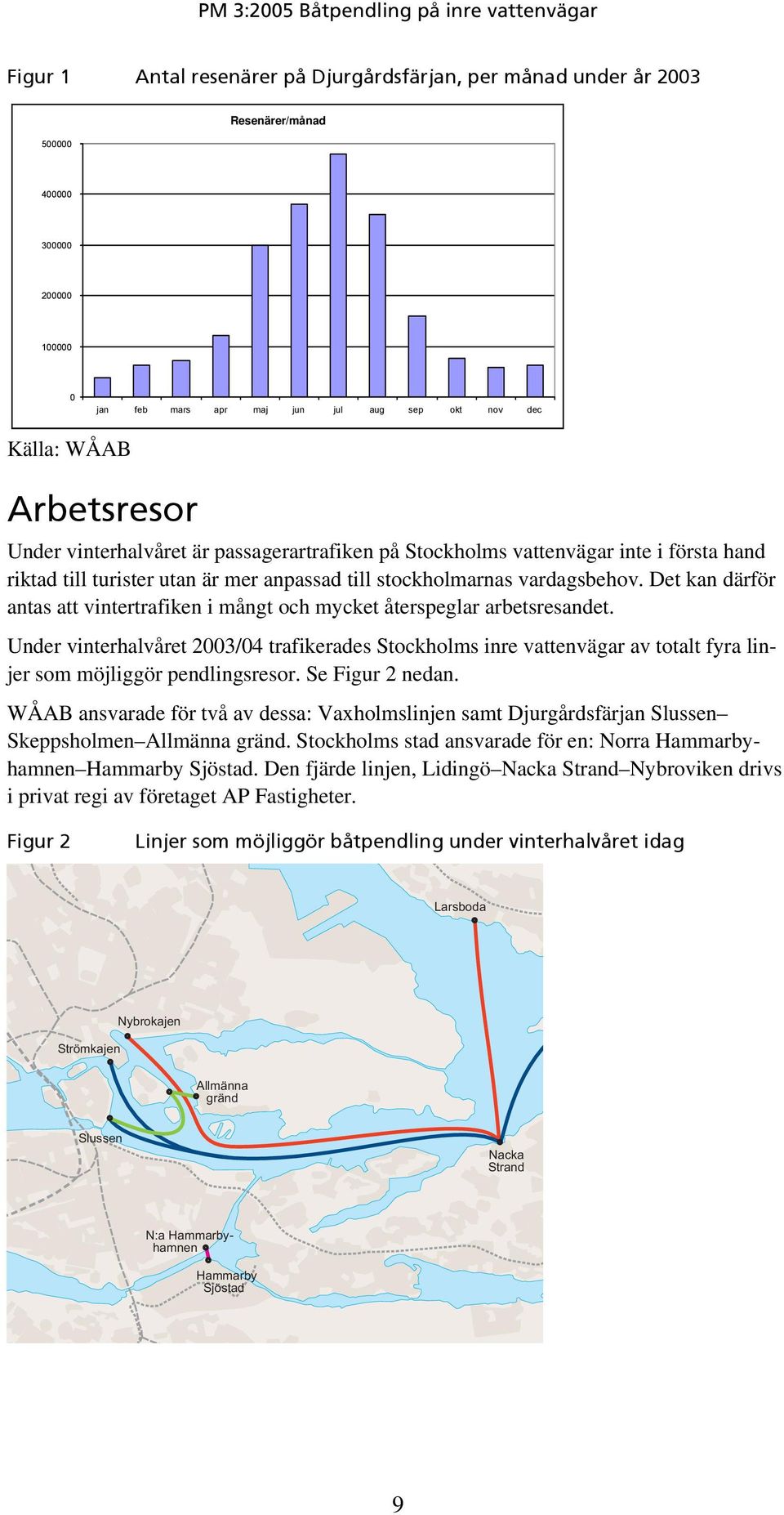 Det kan därför antas att vintertrafiken i mångt och mycket återspeglar arbetsresandet.