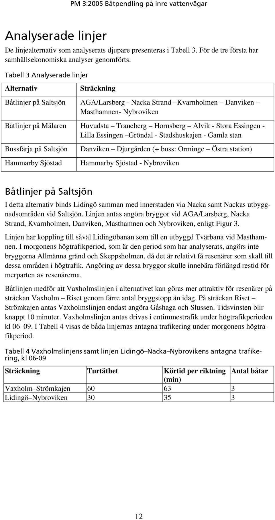 - Stora Essingen - Lilla Essingen Gröndal - Stadshuskajen - Gamla stan Bussfärja på Saltsjön Hammarby Sjöstad Danviken Djurgården (+ buss: Orminge Östra station) Hammarby Sjöstad - Nybroviken