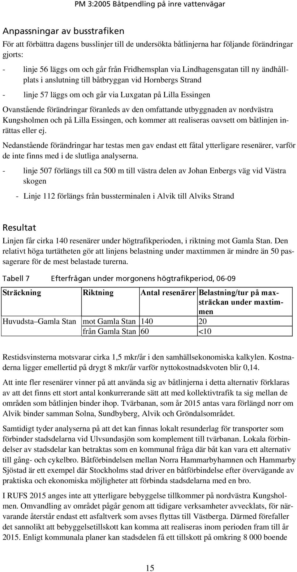 nordvästra Kungsholmen och på Lilla Essingen, och kommer att realiseras oavsett om båtlinjen inrättas eller ej.