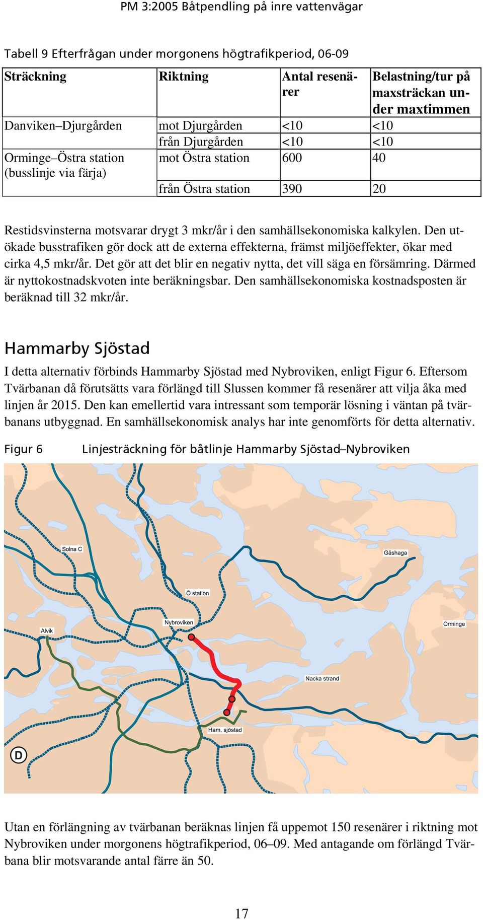 Den utökade busstrafiken gör dock att de externa effekterna, främst miljöeffekter, ökar med cirka 4,5 mkr/år. Det gör att det blir en negativ nytta, det vill säga en försämring.