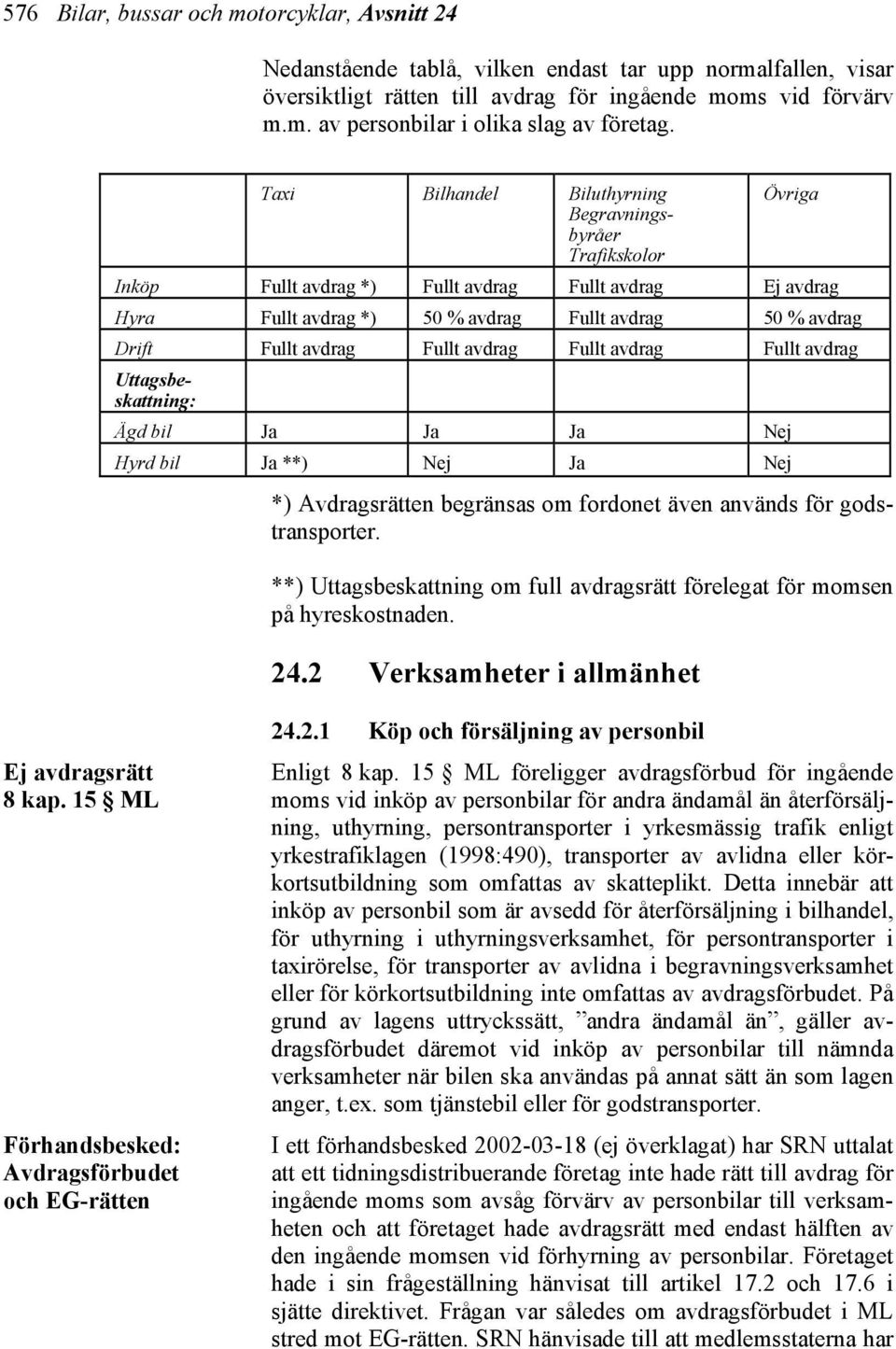 avdrag Fullt avdrag Fullt avdrag Fullt avdrag Uttagsbeskattning: Ägd bil Ja Ja Ja Nej Hyrd bil Ja **) Nej Ja Nej *) Avdragsrätten begränsas om fordonet även används för godstransporter.