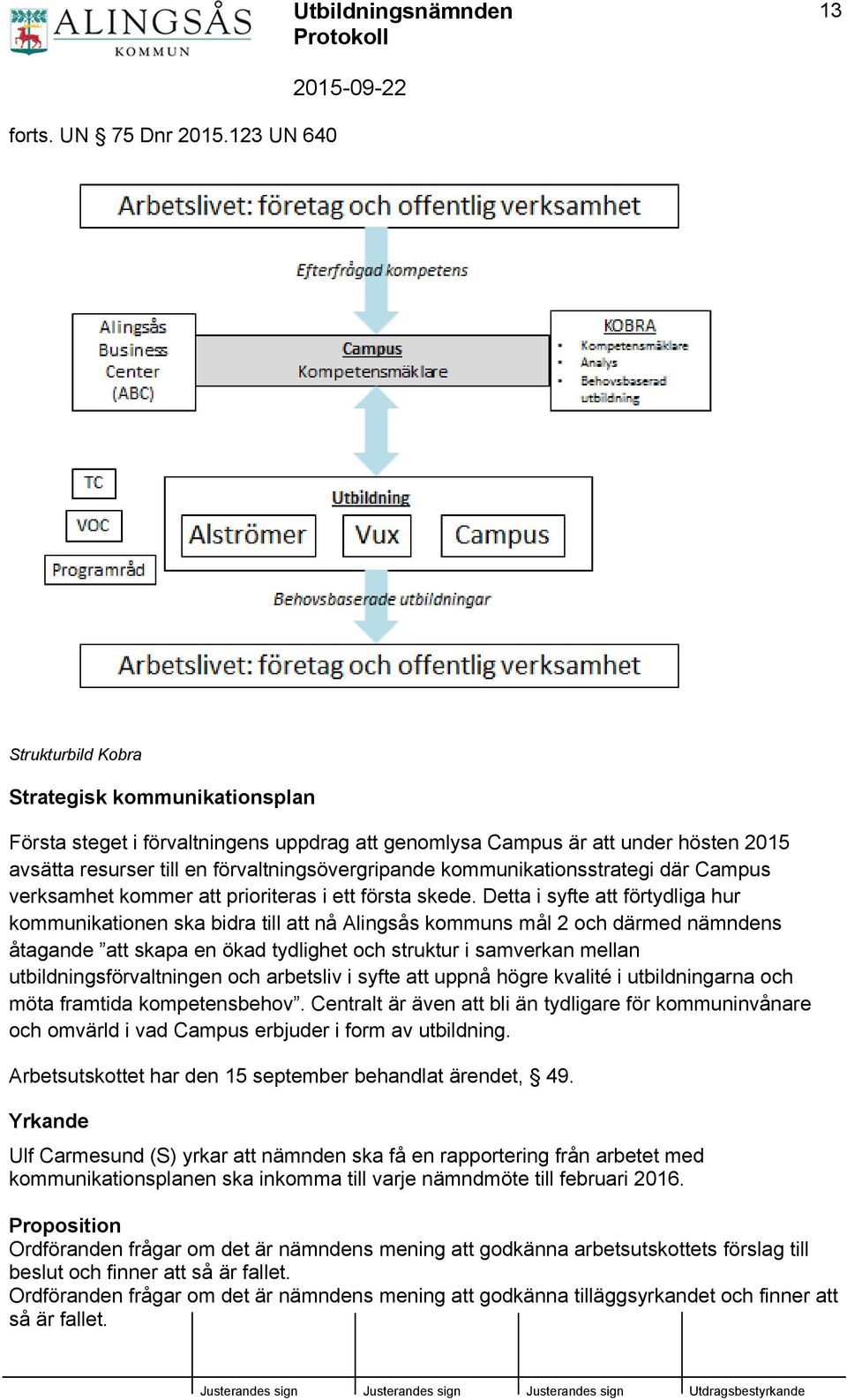 kommunikationsstrategi där Campus verksamhet kommer att prioriteras i ett första skede.