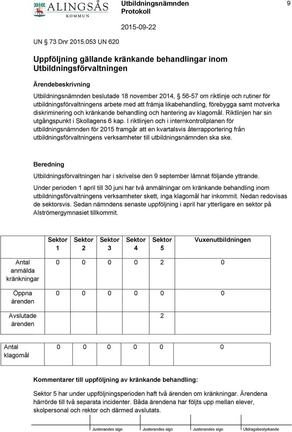 utbildningsförvaltningens arbete med att främja likabehandling, förebygga samt motverka diskriminering och kränkande behandling och hantering av klagomål.