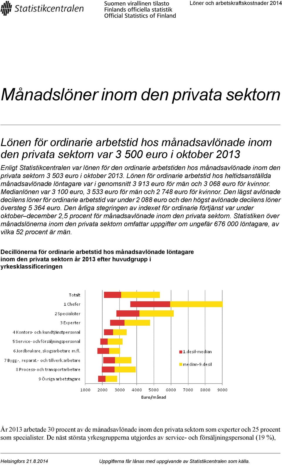 Lönen för ordinarie arbetstid hos heltidsanställda månadsavlönade löntagare var i genomsnitt 3 913 euro för män och 3 068 euro för kvinnor.