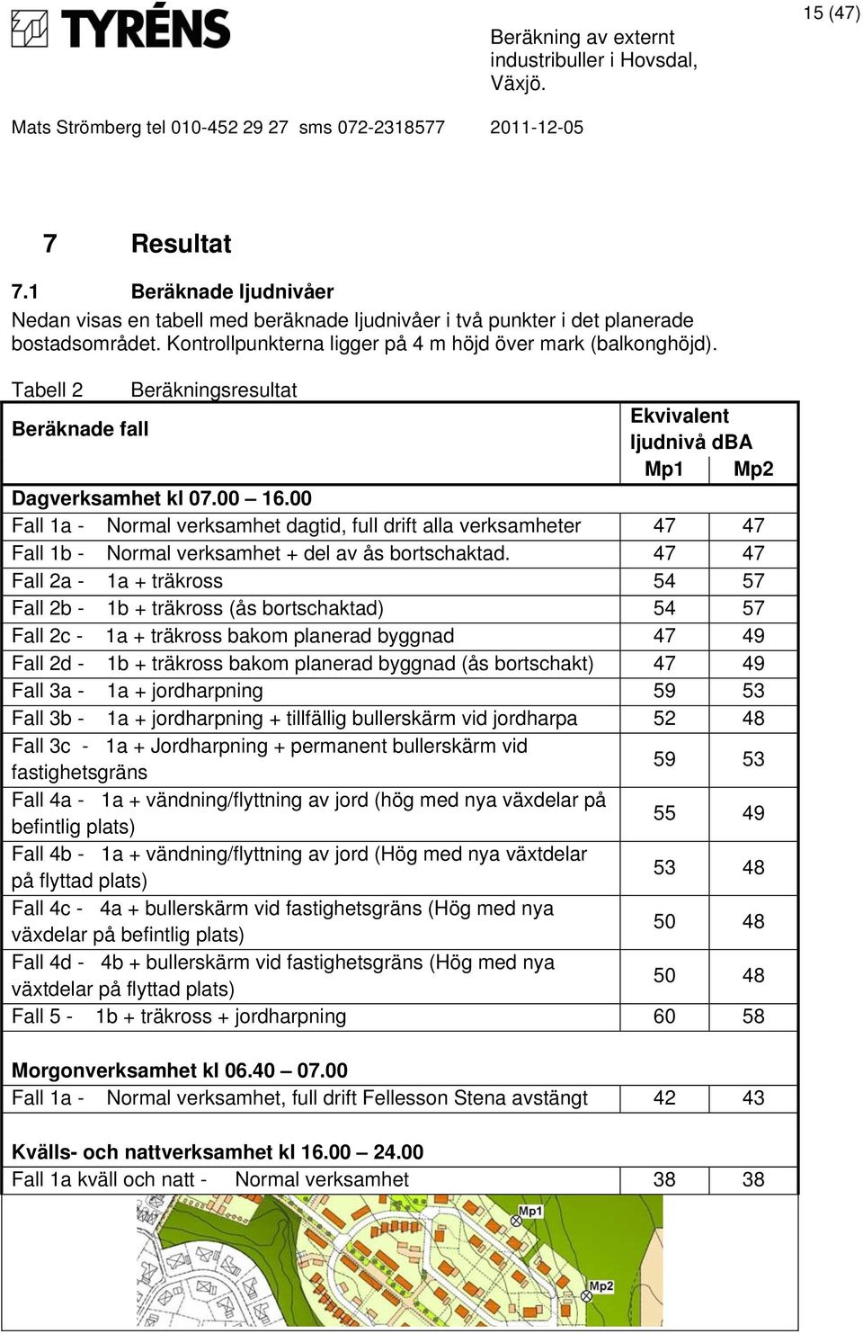 00 Fall 1a - Normal verksamhet dagtid, full drift alla verksamheter 47 47 Fall 1b - Normal verksamhet + del av ås bortschaktad.