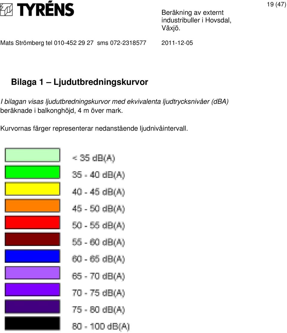 (dba) beräknade i balkonghöjd, 4 m över mark.