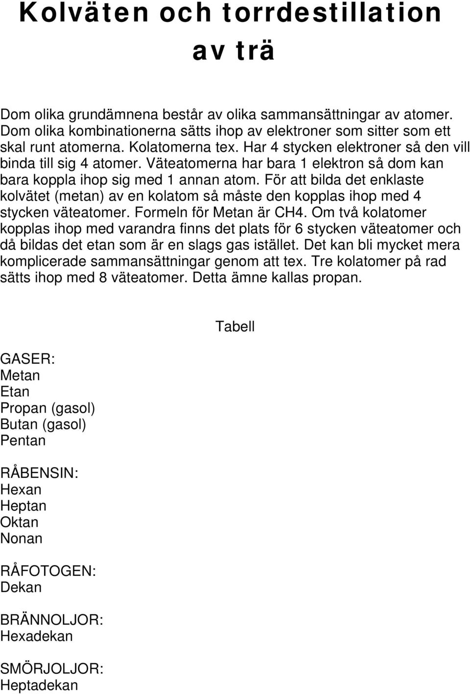 För att bilda det enklaste kolvätet (metan) av en kolatom så måste den kopplas ihop med 4 stycken väteatomer. Formeln för Metan är CH4.