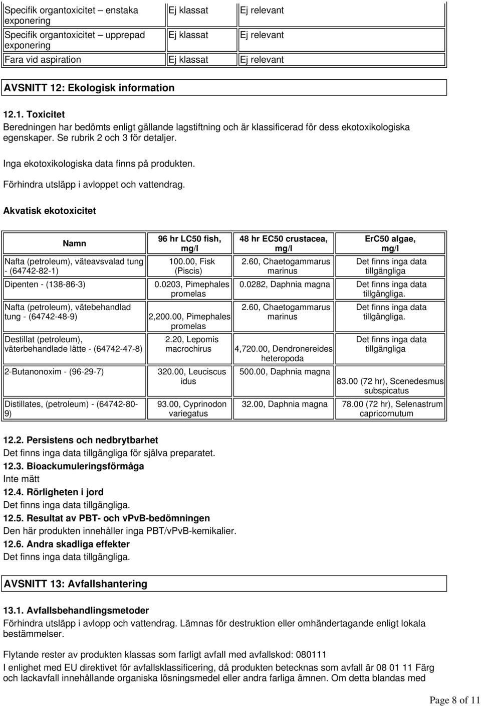 Inga ekotoxikologiska finns på produkten. Förhindra utsläpp i avloppet och vattendrag. Akvatisk ekotoxicitet Namn Nafta (petroleum), väteavsvalad tung - (64742-82-1) 96 hr LC50 fish, mg/l 100.