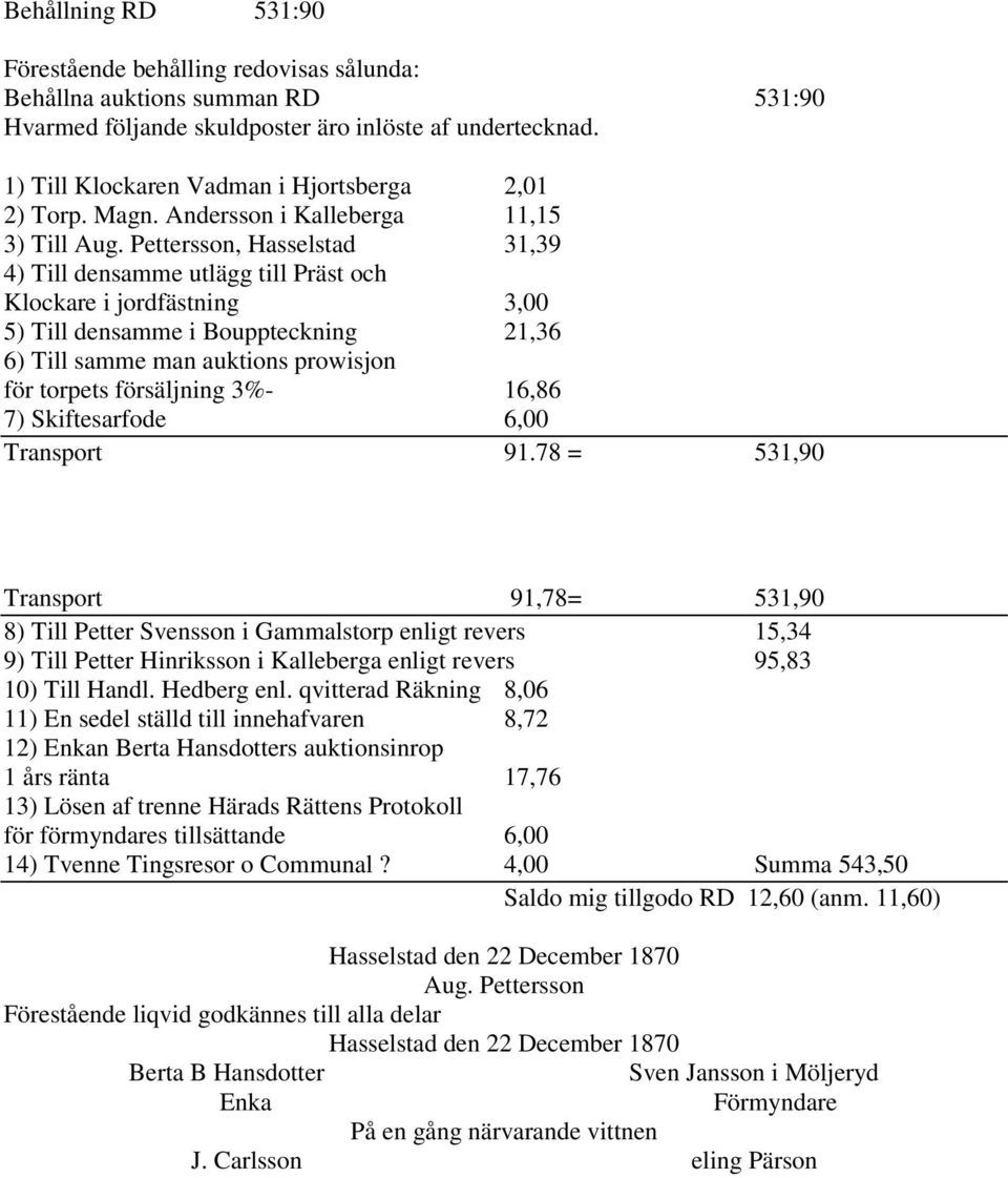 Pettersson, Hasselstad 31,39 4) Till densamme utlägg till Präst och Klockare i jordfästning 3,00 5) Till densamme i Bouppteckning 21,36 6) Till samme man auktions prowisjon för torpets försäljning