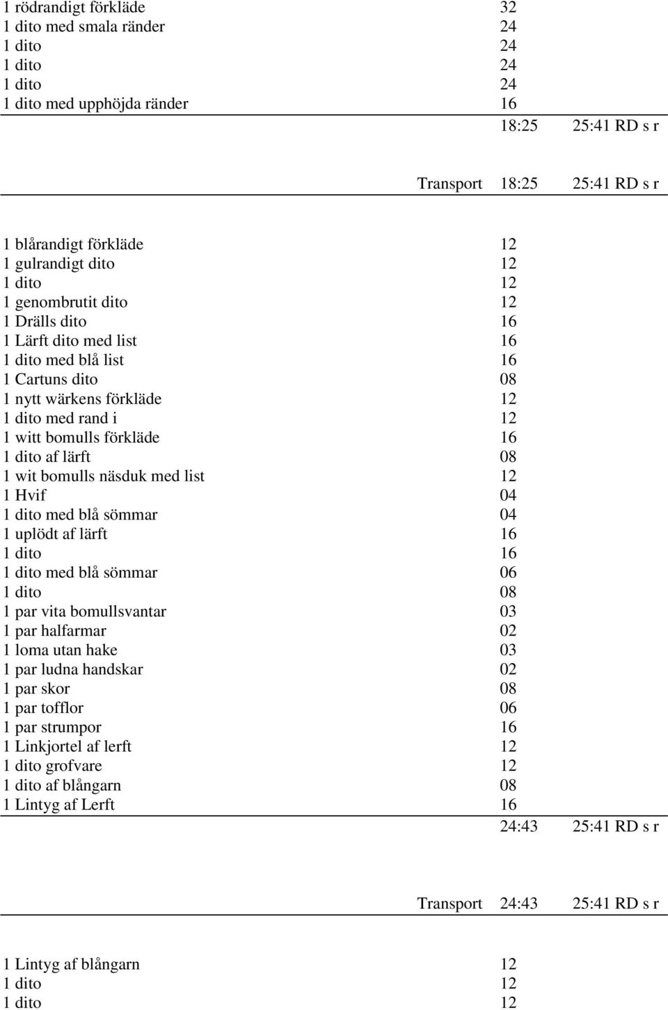 dito af lärft 08 1 wit bomulls näsduk med list 12 1 Hvif 04 1 dito med blå sömmar 04 1 uplödt af lärft 16 1 dito 16 1 dito med blå sömmar 06 1 dito 08 1 par vita bomullsvantar 03 1 par halfarmar 02 1