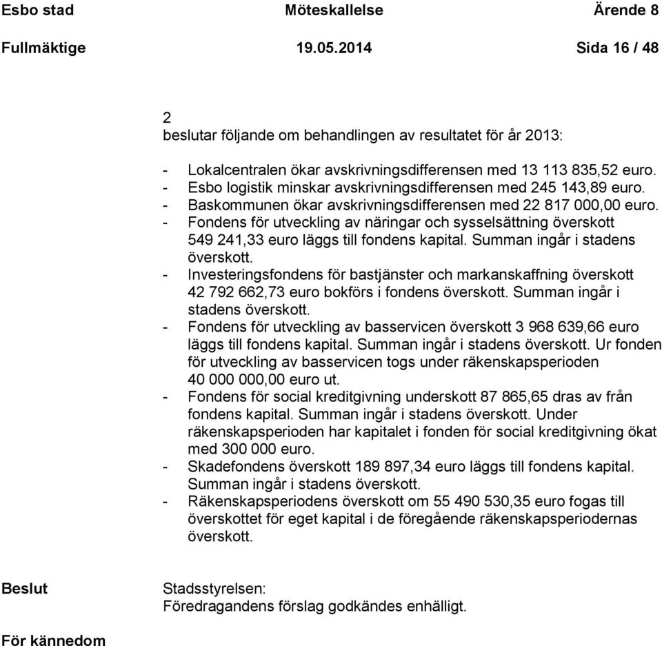 - Esbo logistik minskar avskrivningsdifferensen med 245 143,89 euro. - Baskommunen ökar avskrivningsdifferensen med 22 817 000,00 euro.