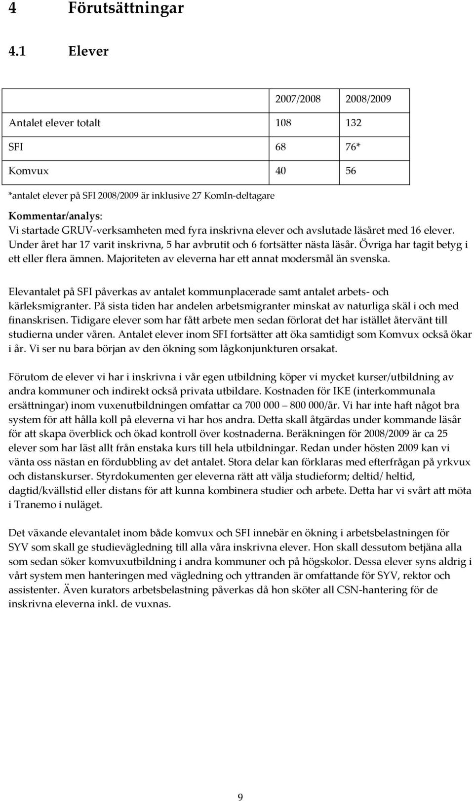 fyra inskrivna elever och avslutade läsåret med 16 elever. Under året har 17 varit inskrivna, 5 har avbrutit och 6 fortsätter nästa läsår. Övriga har tagit betyg i ett eller flera ämnen.