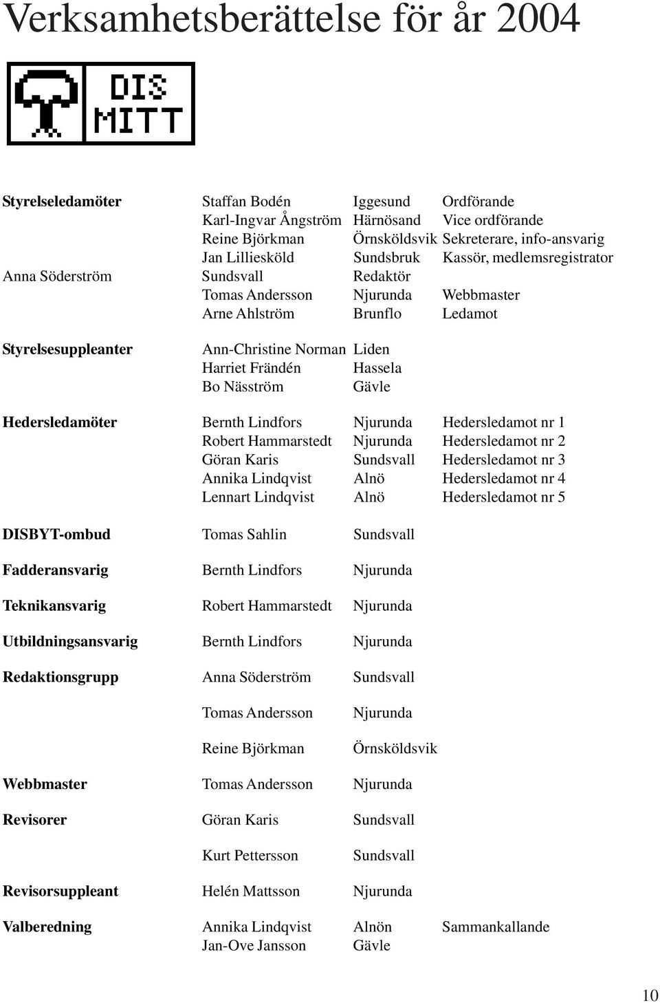 Harriet Frändén Hassela Bo Näsström Gävle Hedersledamöter Bernth Lindfors Njurunda Hedersledamot nr 1 Robert Hammarstedt Njurunda Hedersledamot nr 2 Göran Karis Sundsvall Hedersledamot nr 3 Annika