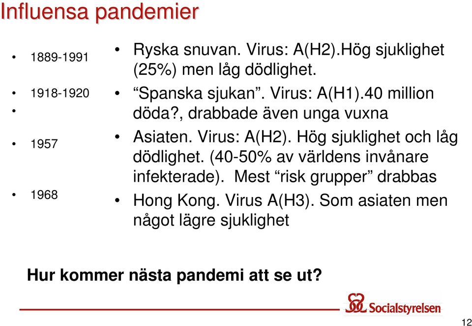 , drabbade även unga vuxna Asiaten. Virus: A(H2). Hög sjuklighet och låg dödlighet.