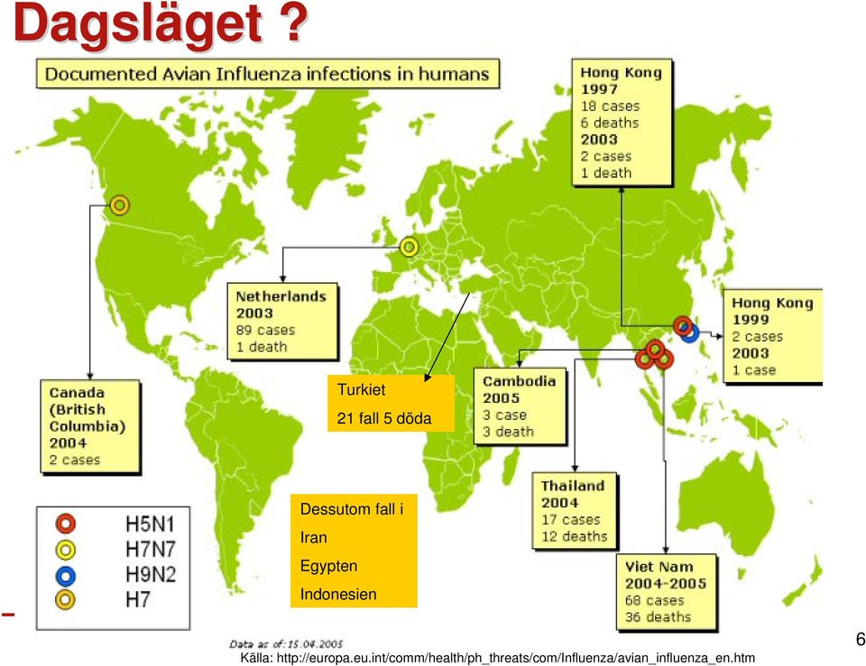 Iran Egypten Indonesien Källa: