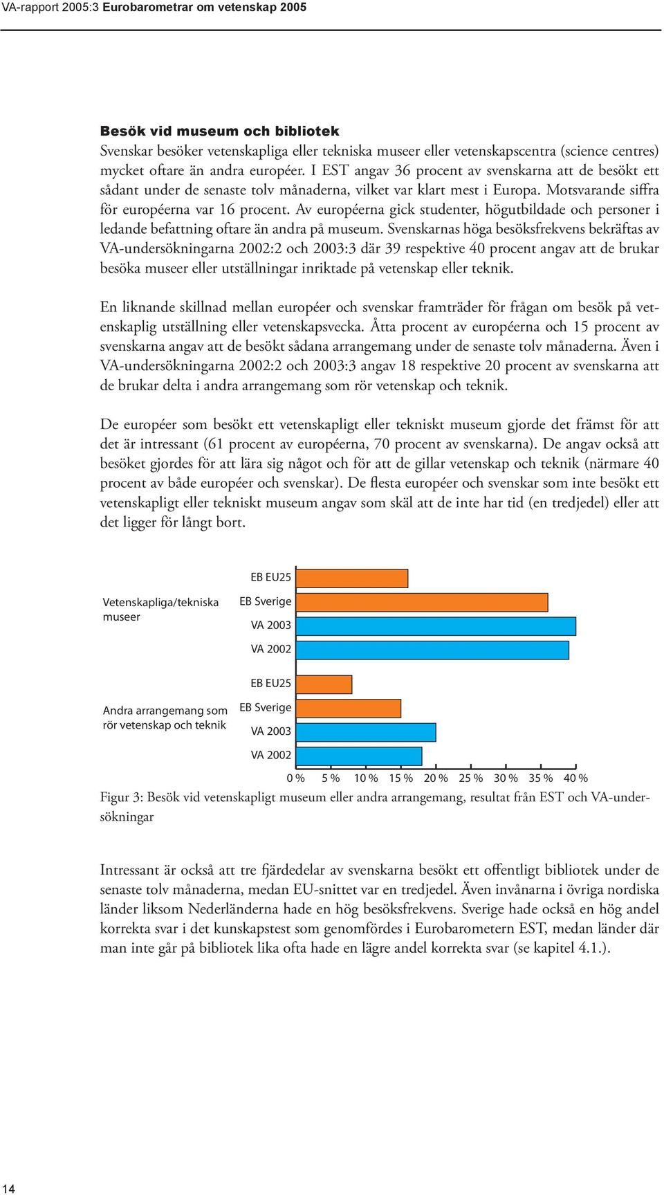 Av européerna gick studenter, högutbildade och personer i ledande befattning oftare än andra på museum.