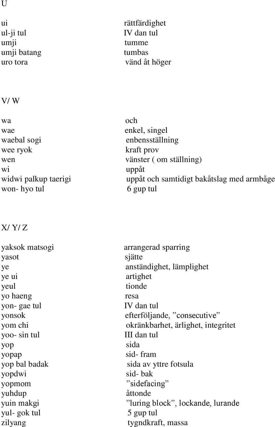 chi yoo- sin tul yop yopap yop bal badak yopdwi yopmom yuhdup yuin makgi yul- gok tul zilyang arrangerad sparring sjätte anständighet, lämplighet artighet tionde resa IV dan tul