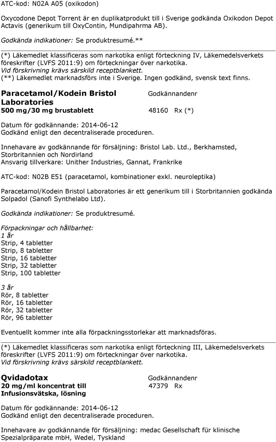 Vid förskrivning krävs särskild receptblankett. (**) Läkemedlet marknadsförs inte i Sverige. Ingen godkänd, svensk text finns.