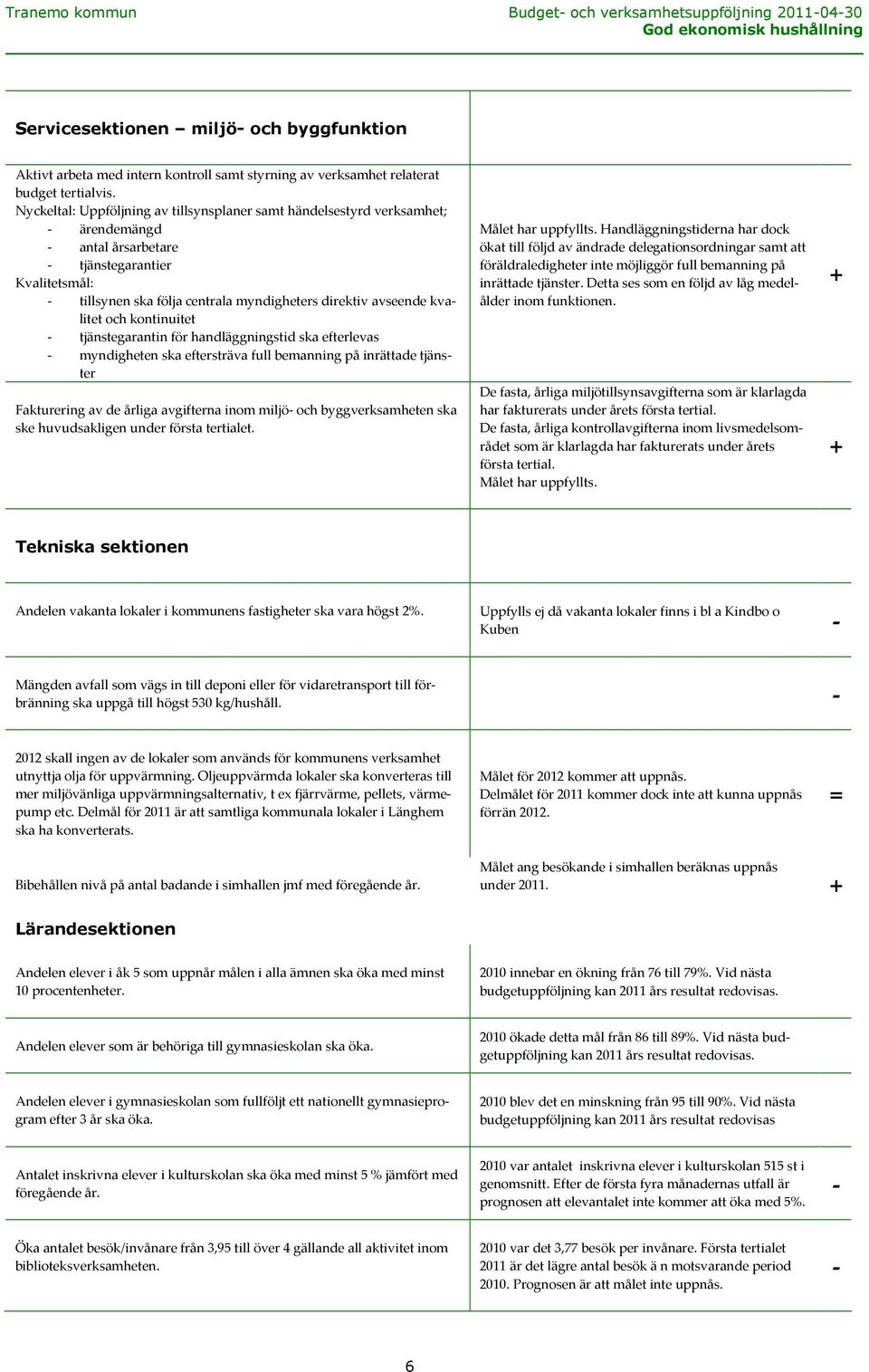 avseende kvalitet och kontinuitet - tjänstegarantin för handläggningstid ska efterlevas - myndigheten ska eftersträva full bemanning på inrättade tjänster Fakturering av de årliga avgifterna inom