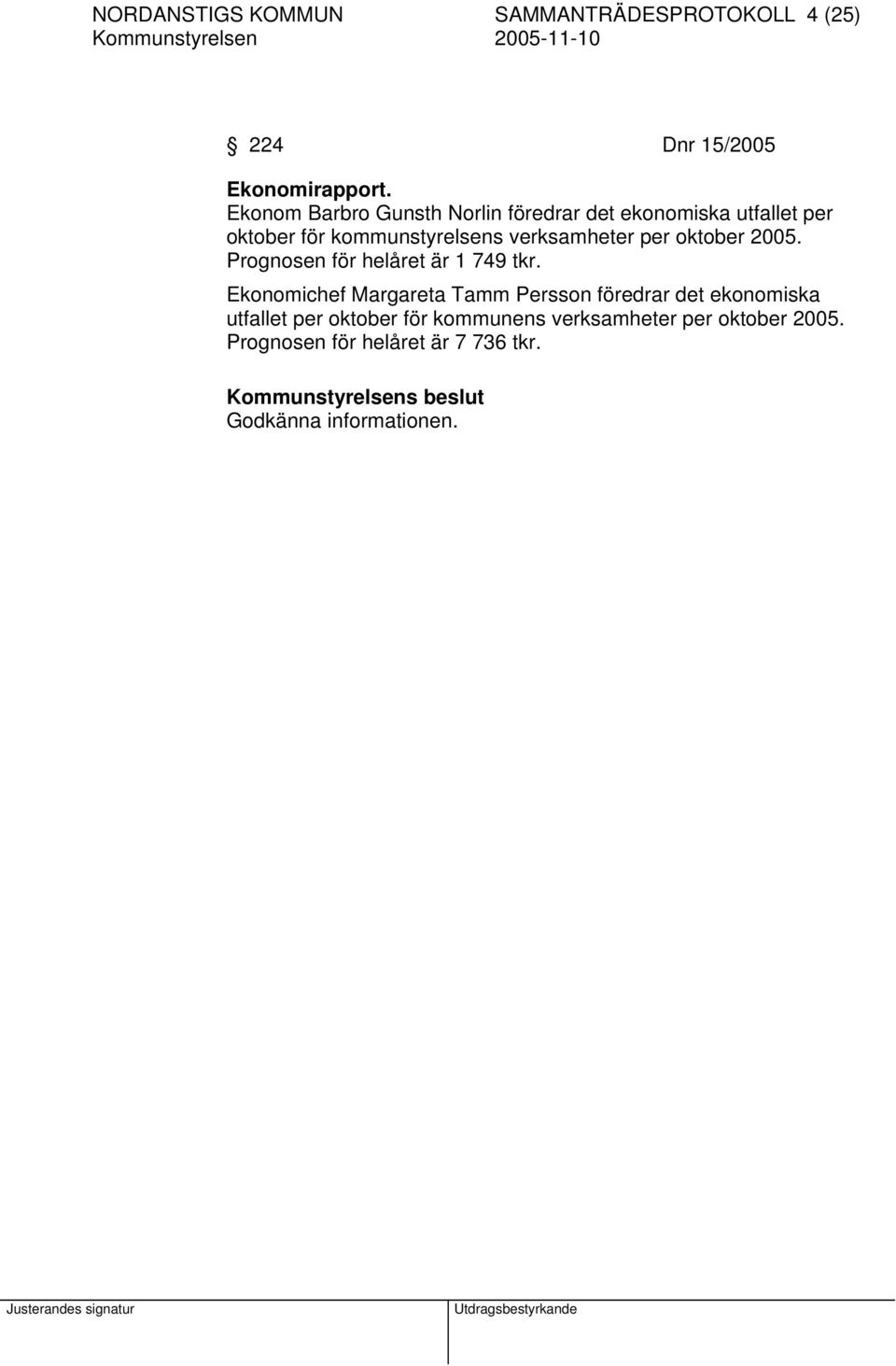 per oktober 2005. Prognosen för helåret är 1 749 tkr.