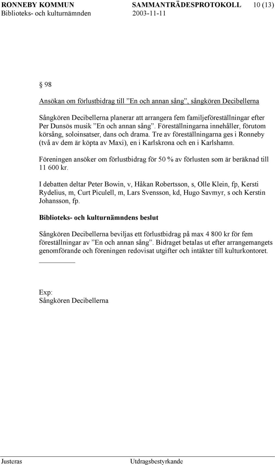 Tre av föreställningarna ges i Ronneby (två av dem är köpta av Maxi), en i Karlskrona och en i Karlshamn. Föreningen ansöker om förlustbidrag för 50 % av förlusten som är beräknad till 11 600 kr.