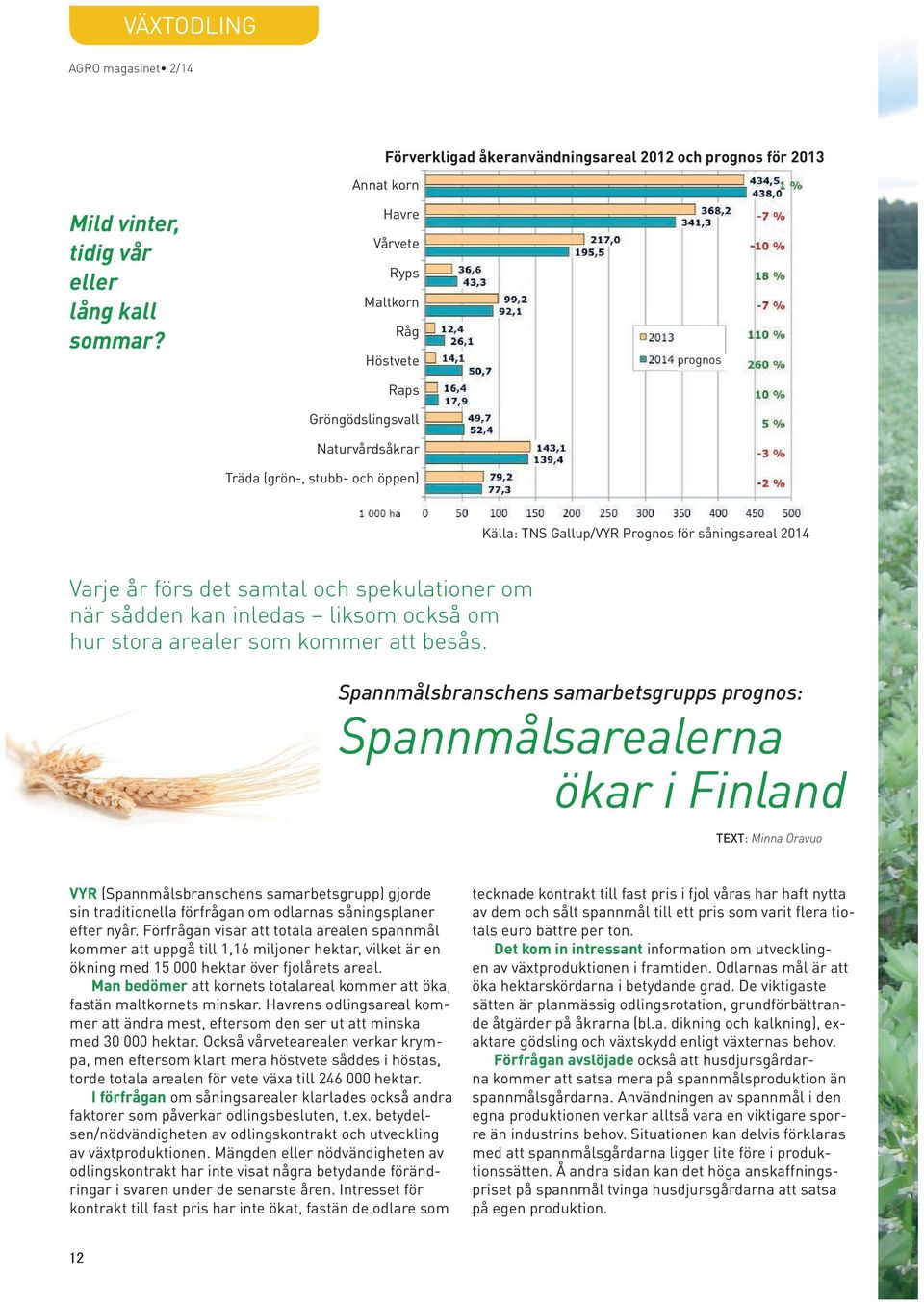 det samtal och spekulationer om när sådden kan inledas liksom också om hur stora arealer som kommer att besås.