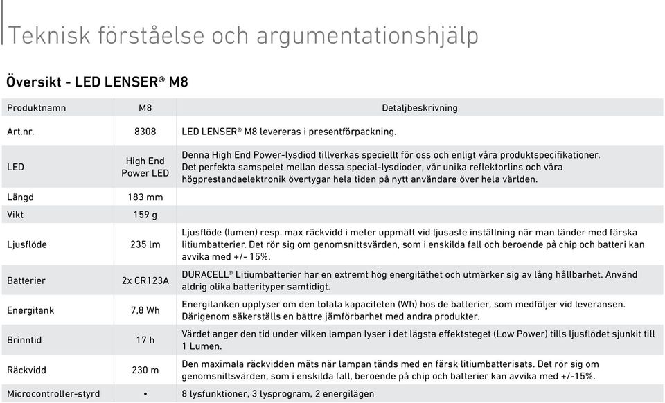 Det perfekta samspelet mellan dessa special-lysdioder, vår unika reflektorlins och våra högprestandaelektronik övertygar hela tiden på nytt användare över hela världen.