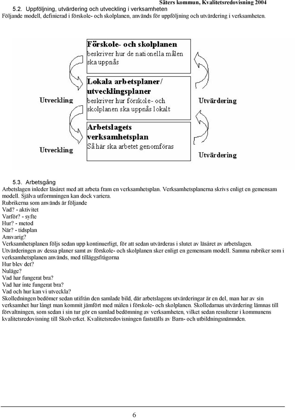 Rubrikerna sm används är följande Vad? - aktivitet Varför? - syfte Hur? - metd När? - tidsplan Ansvarig?