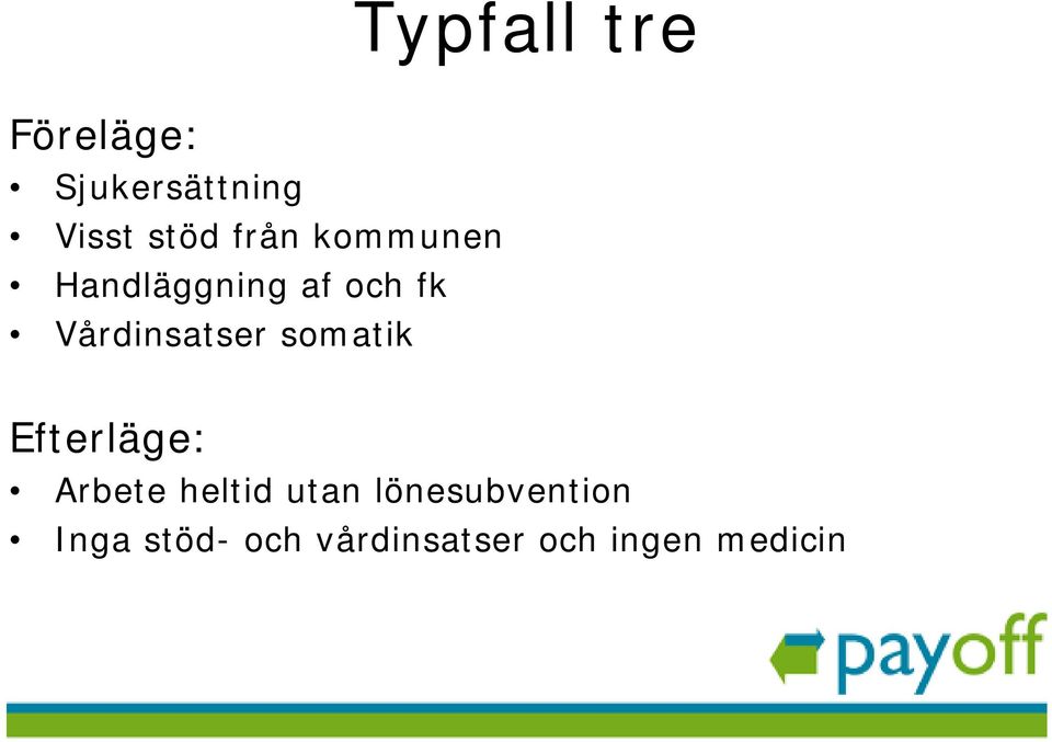 Vårdinsatser somatik Efterläge: Arbete heltid