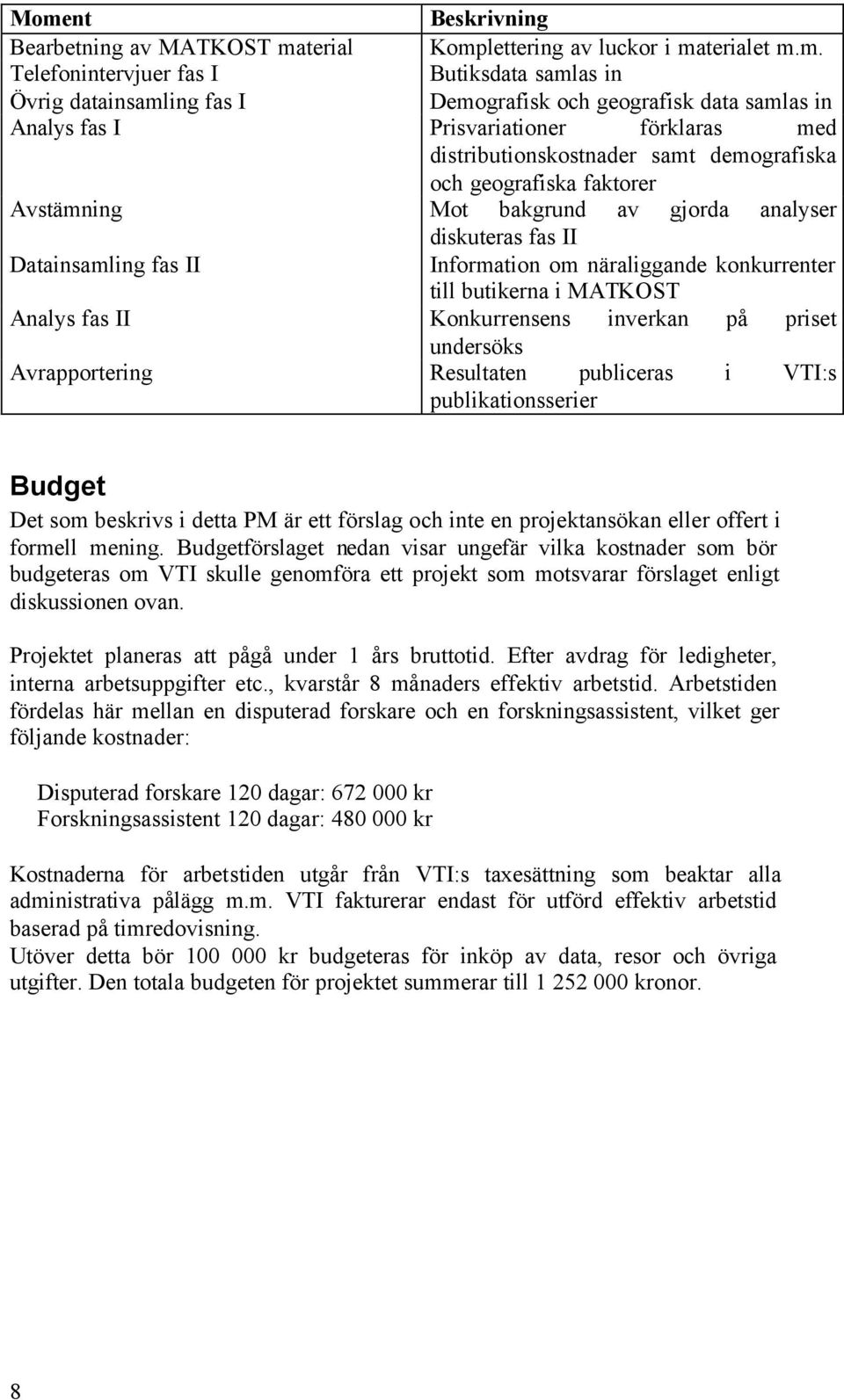 II Information om näraliggande konkurrenter till butikerna i MATKOST Analys fas II Konkurrensens inverkan på priset undersöks Avrapportering Resultaten publiceras i VTI:s publikationsserier Budget