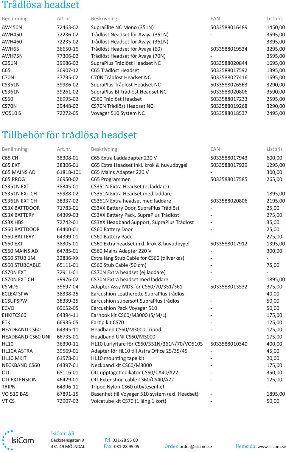 1695,00 C65 36907-12 C65 Trådlöst Headset 5033588017592 1395,00 C70N 37795-02 C70N Trådlöst Headset NC 5033588027416 1695,00 CS351N 39986-02 SupraPlus Trådlöst Headset NC 5033588026563 3290,00 CS361N