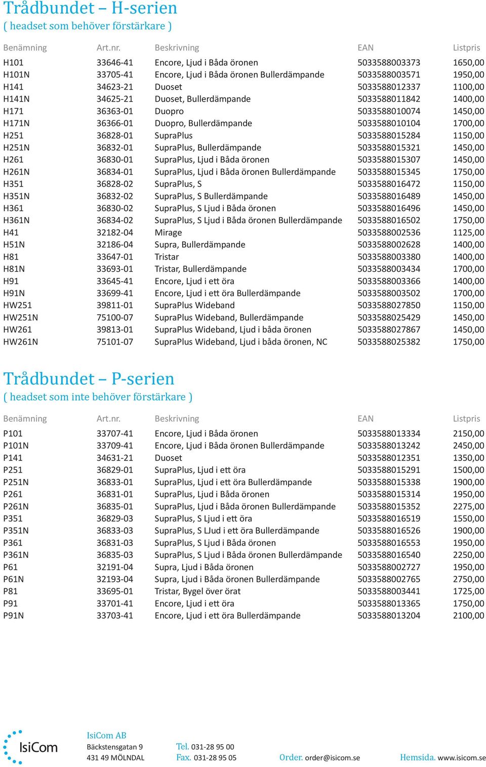 1700,00 H251 36828-01 SupraPlus 5033588015284 1150,00 H251N 36832-01 SupraPlus, Bullerdämpande 5033588015321 1450,00 H261 36830-01 SupraPlus, Ljud i Båda öronen 5033588015307 1450,00 H261N 36834-01