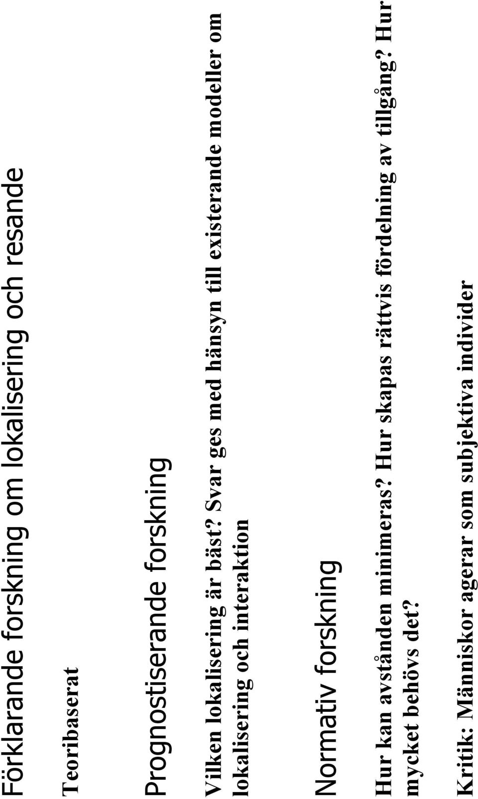 Svar ges med hänsyn till existerande modeller om lokalisering och interaktion Normativ